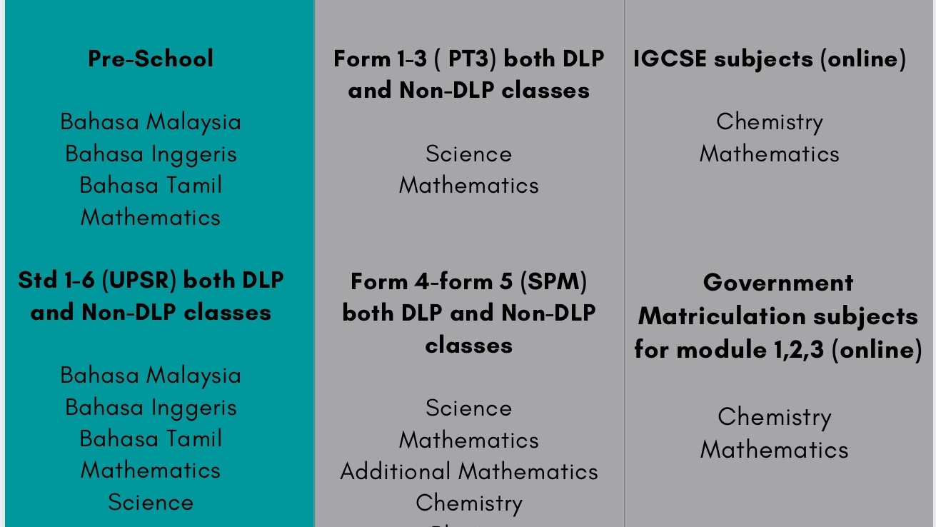FirstClass tuition centre — photo 1