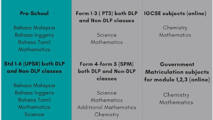 FirstClass tuition centre — tuition centre in Klang