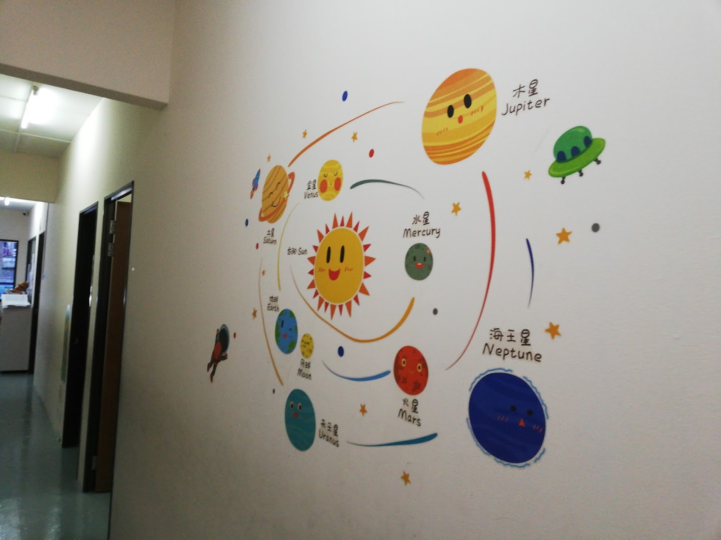 Happiness Professor Day Care Centre — photo 5