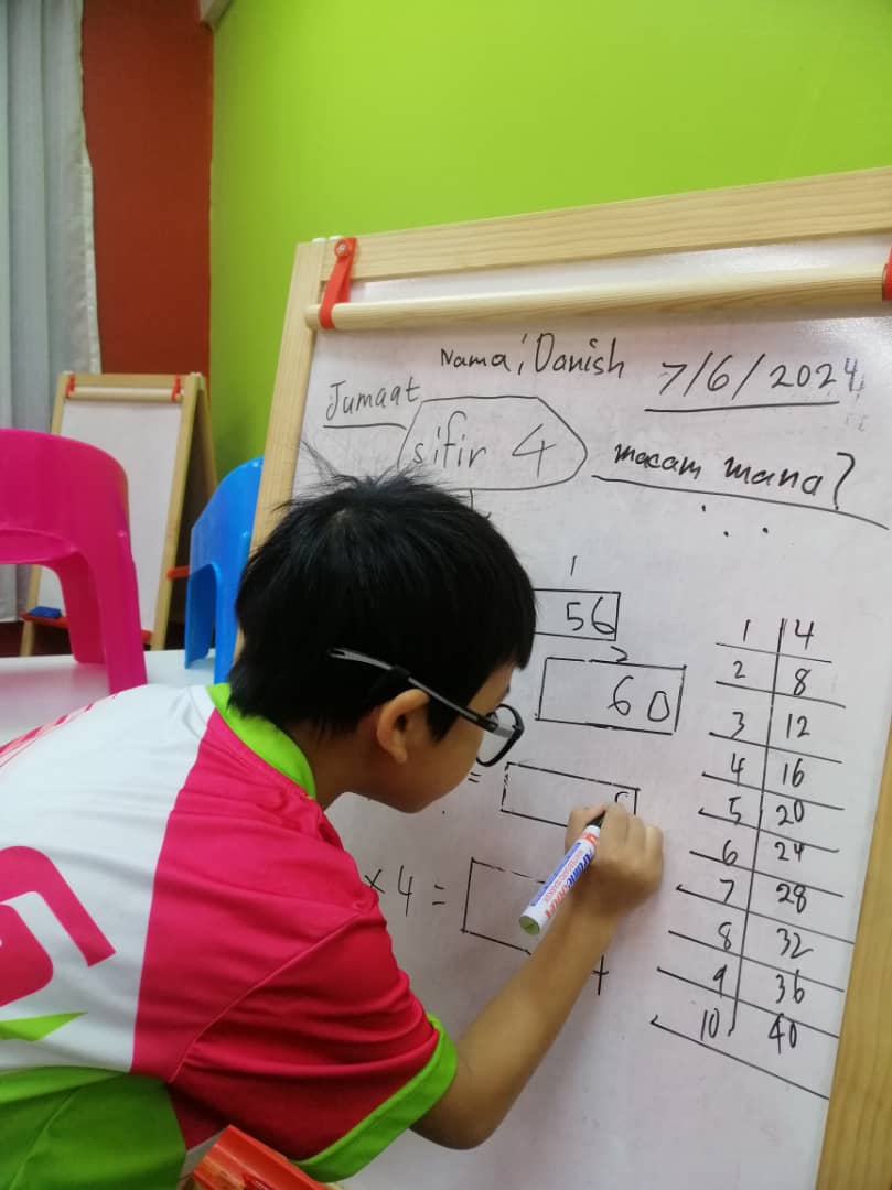 HOME Putrajaya (Terapi Matematik) — photo 3