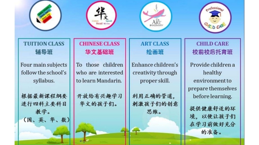 I-Thinker Learning Centre — photo 1