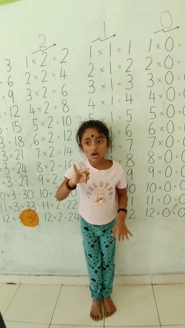Pusat Jagaan Bukit Tinggi Primary Tuition + Daycare — photo 5