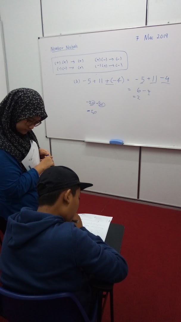 Pusat Tuisyen Sinar Unggul — photo 5