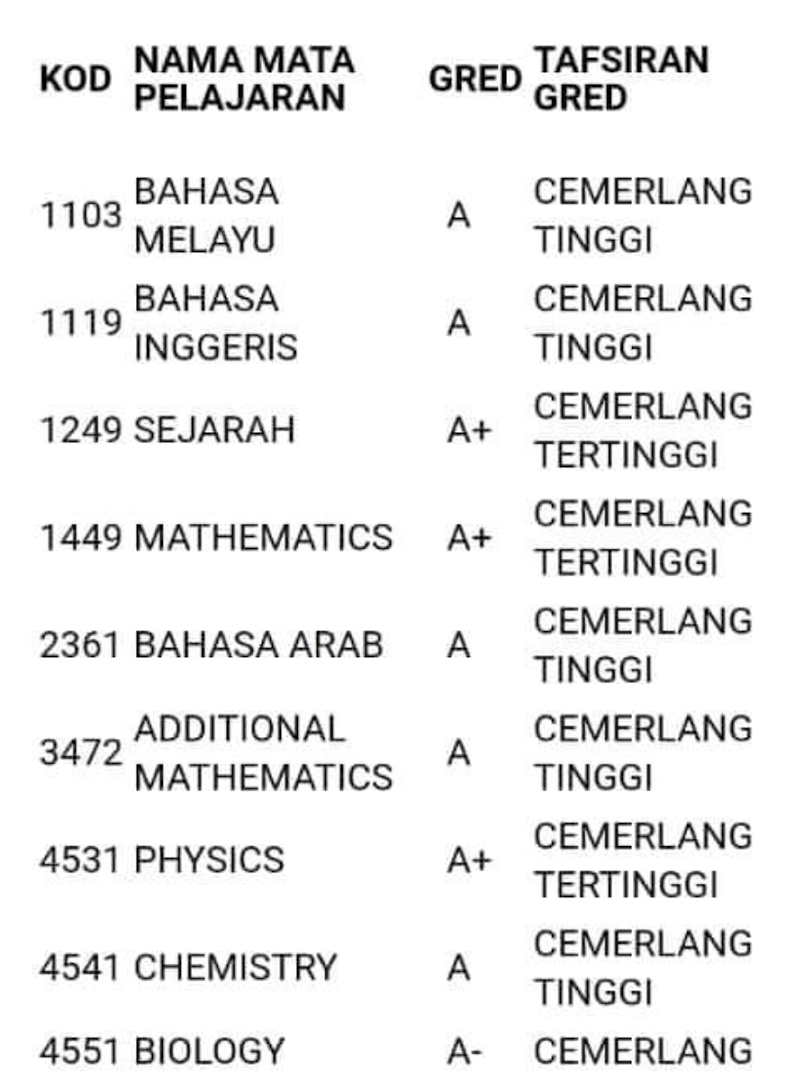 PUSAT TUISYEN TANGGA ILMU — photo 4