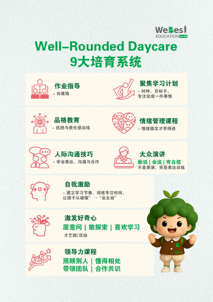 WeBest Education 最好教育 - Taman Megah — photo 5