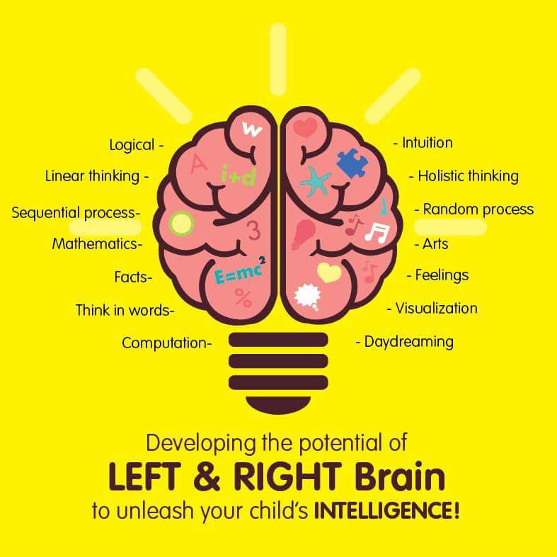 YelaoShr® Seremban 2 | 1:1 Teaching Makes All the Difference — photo 5